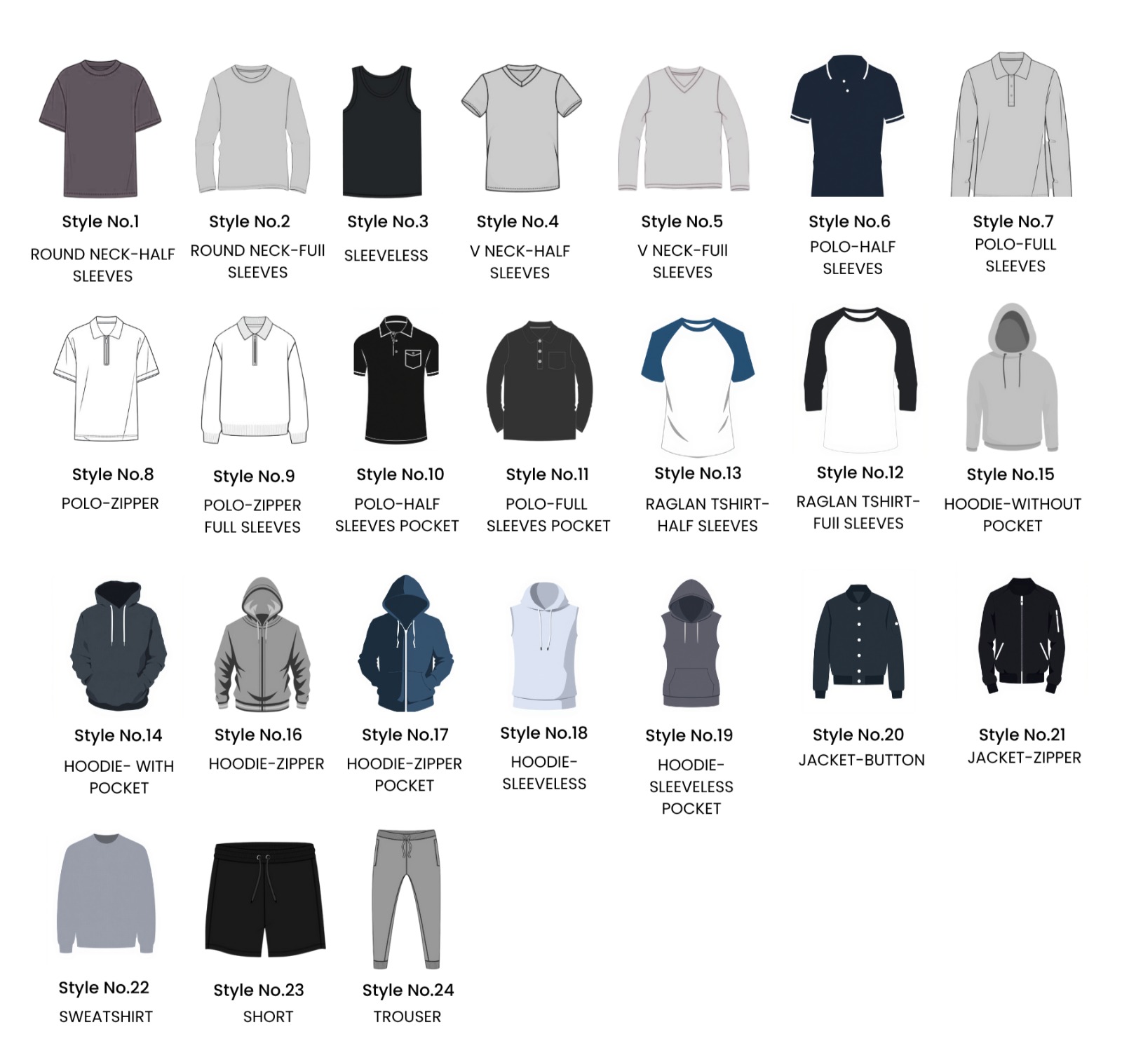 Design placement guide